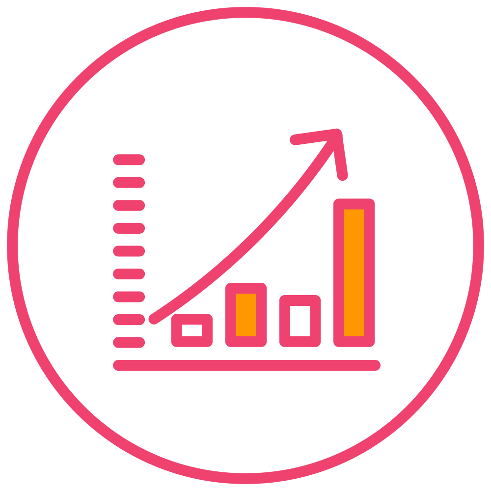 Full transparency and understand of your growth with Gensolve