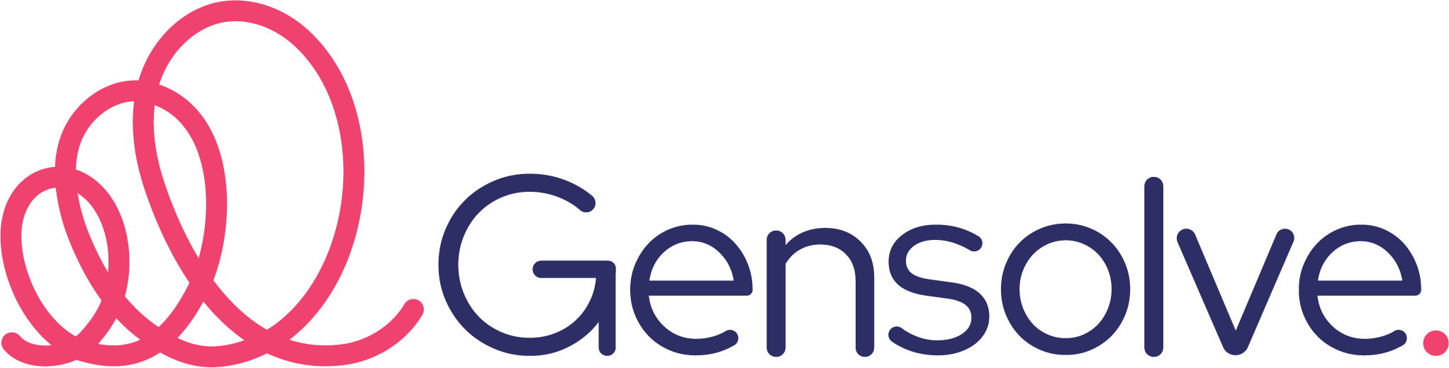 Gensolve Practice Manager, cloud based, secure, feature rich
